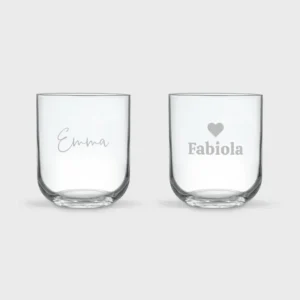 Gepersonaliseerd waterglas