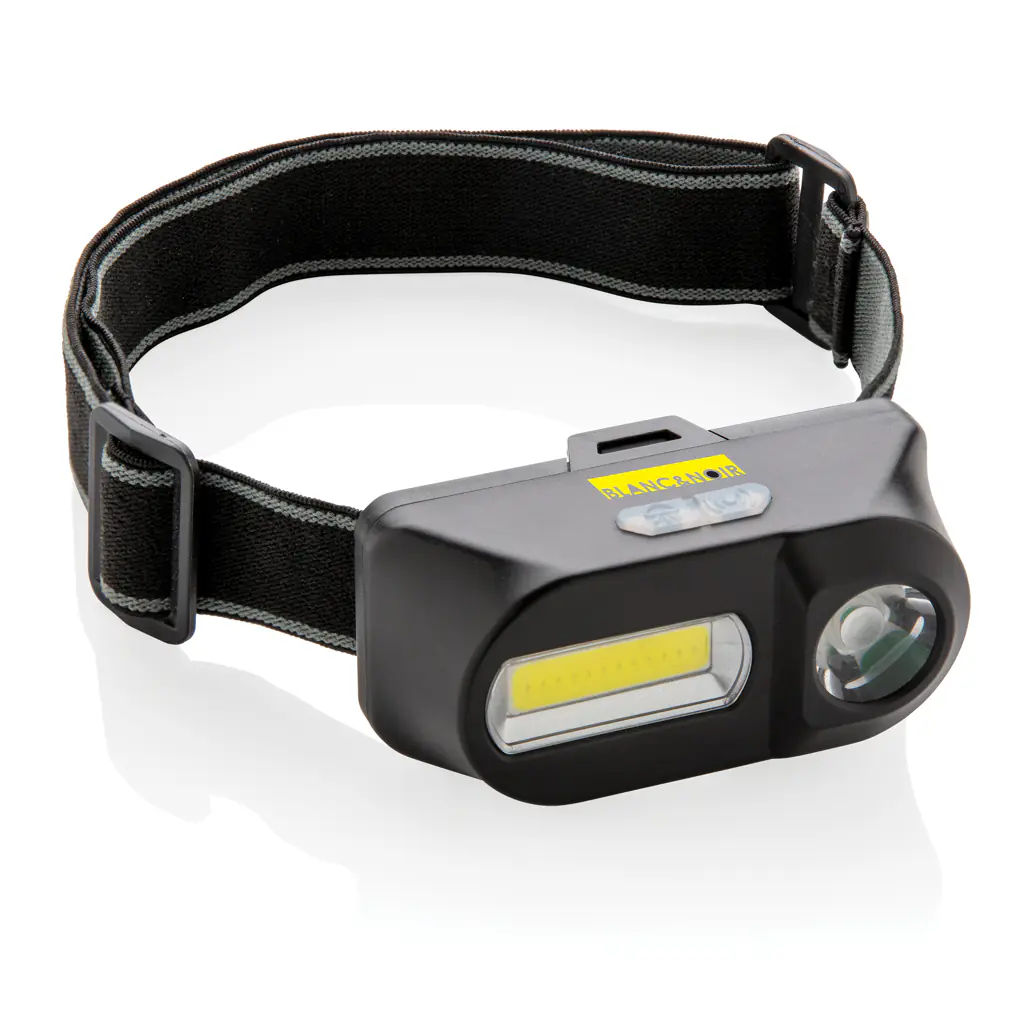 Alternative view of COB en LED hoofdlamp