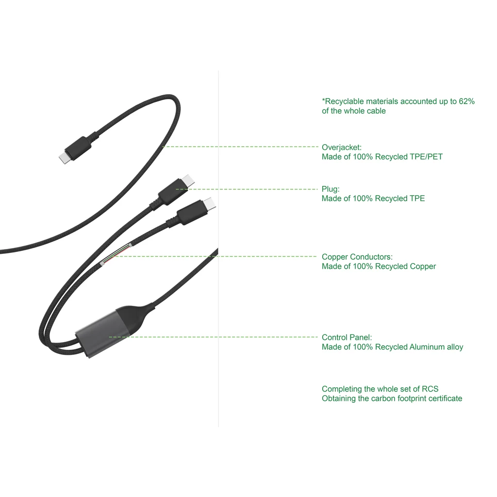 Terra 100W RCS Dual USB-C oplaadkabel - Afbeelding 4
