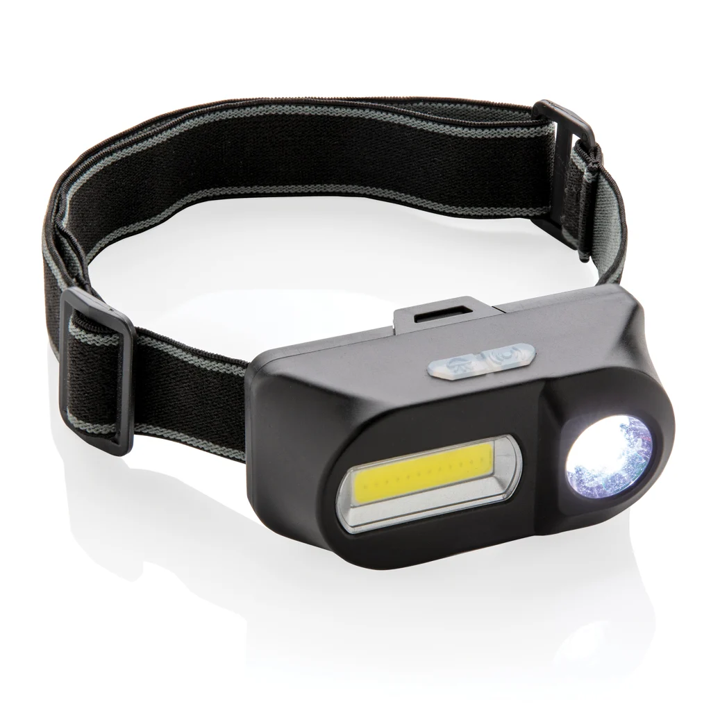 COB en LED hoofdlamp