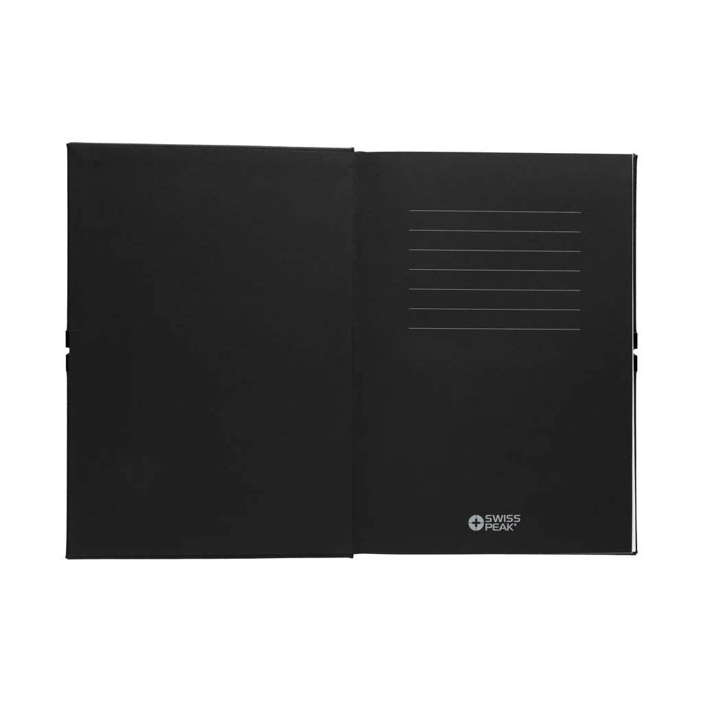 Swiss Peak RCS certified business gift set